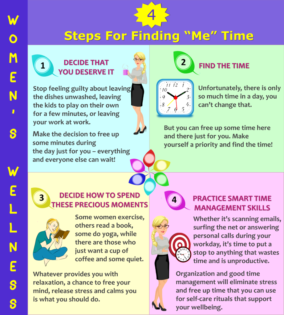 Wellness Tutorial 7 Simple Tips from a Wellness Coach - Selfdevelophub